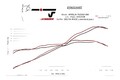 Ligne complète basse MIVV DELTA RACE INOX APRILIA RS 660 / TUONO 660 (A.014.LDRX)