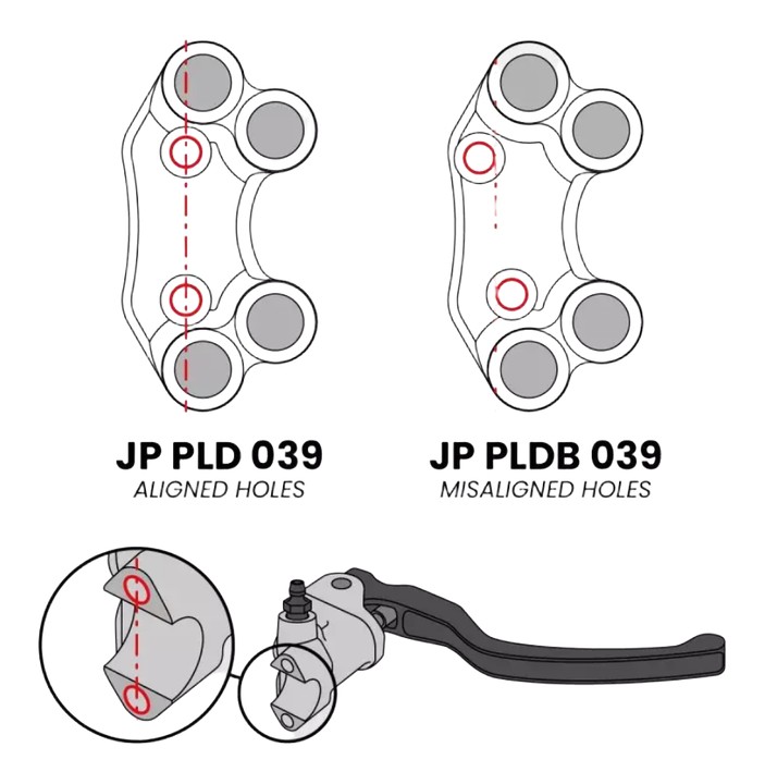 Commodo droit jetprime pour Triumph Street Triple 765 RS/MOTO2 2017-2024