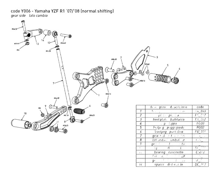 Commandes reculées Bonamici Racing R1 2007-2008 (Y006)