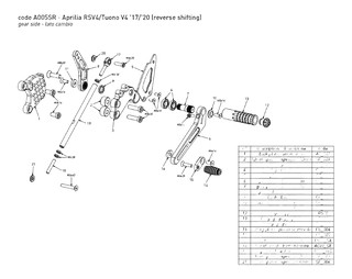 PLATINE GAUCHE COMPLETE INVERSE BONAMICI POUR RSV4 A005SR