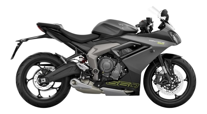 Reprogrammation boitier ECU TRIUMPH DAYTONA 660 2024-2025