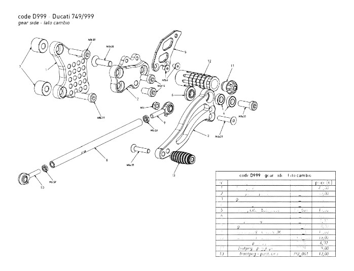 COMMANDES RECULÉES BONAMICI DUCATI 749 / 999