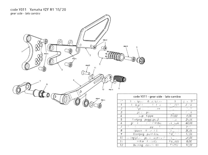 COMMANDES RECULÉES BONAMICI YAMAHA R1 2015›2025 (Y011)