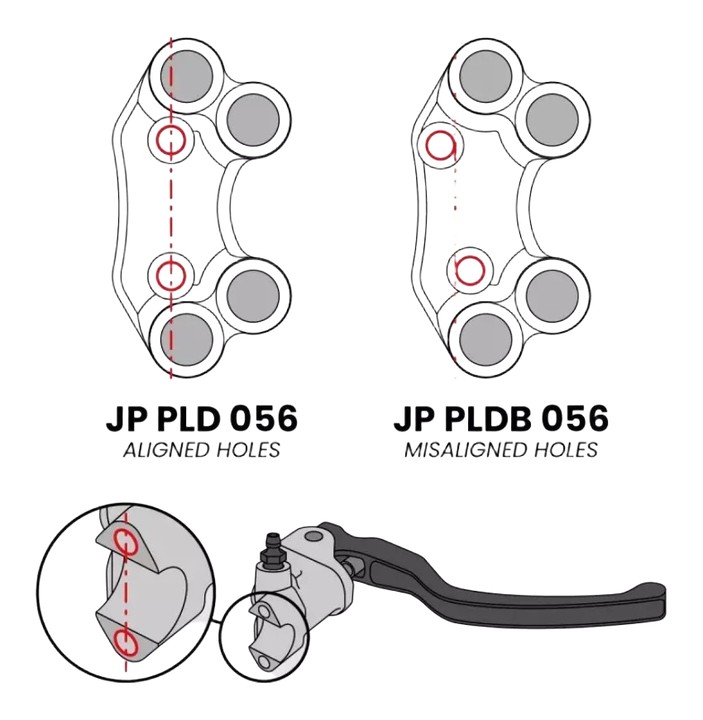 Commodo de guidon Routier droit pour Ducati Panigale V4 2025-2026,Panigale V4R 2026 (PLD 056)