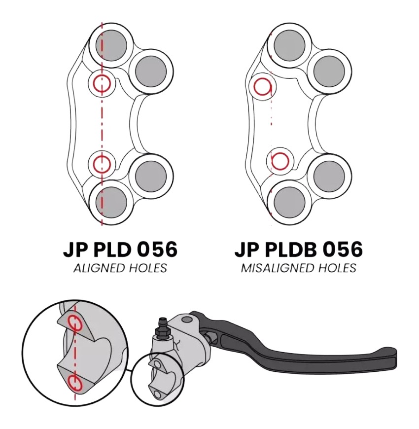 Commodo de guidon Routier droit pour Ducati Panigale V4 2025-2026,Panigale V4R 2026 (PLD 056)
