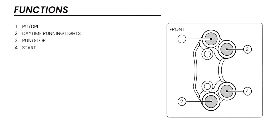 Commodo de guidon Routier droit pour Ducati Panigale V4 2025-2026,Panigale V4R 2026 (PLD 056)