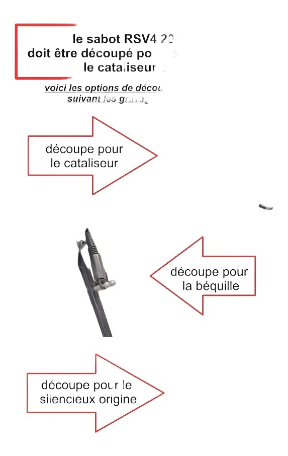 Carénage poly BLINDER pour RSV4 2025-2026
