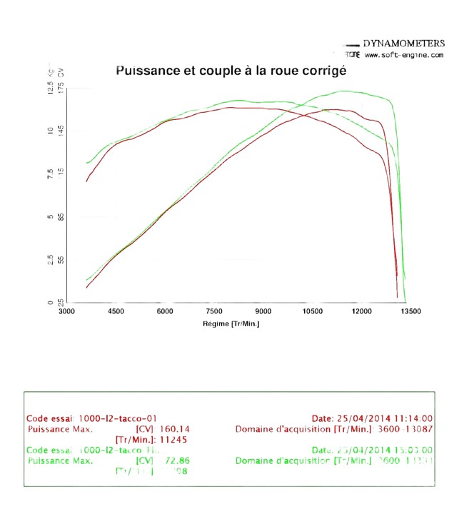 1000_L2 Silencieux+ filtre à air