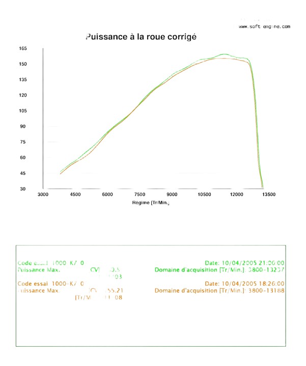 Reprogrammation 1000 K7 tout Origine