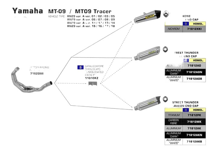 Ligne compléte arrow pour yamaha MT09 2013›2019 et MT09 Tracer 2015›2019