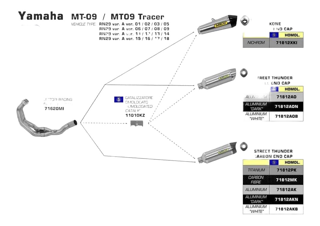 Ligne compléte arrow pour yamaha MT09 2013›2019 et MT09 Tracer 2015›2019