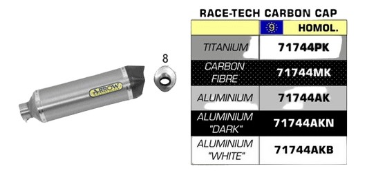 DEMI-LIGNE ARROW APRILIA TUONO V4 1100 2015-2016