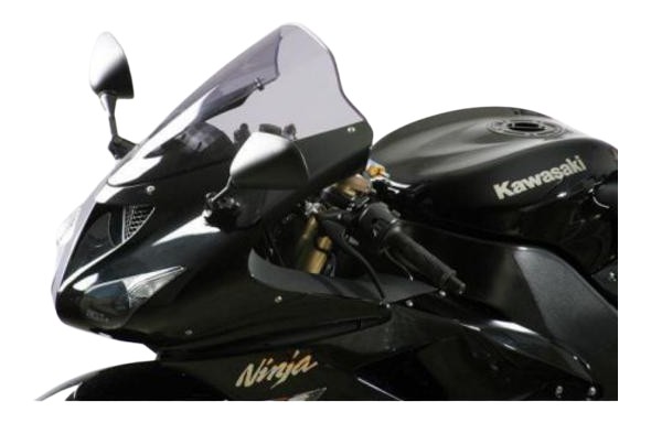 ZX6R