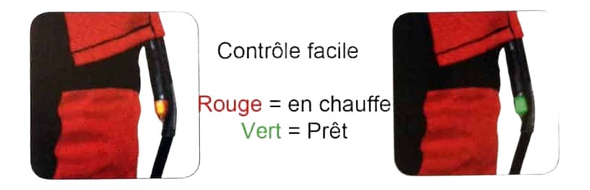 COUVERTURES CHAUFFANTES BIKETEK