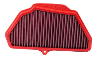 ZX10R 2016›2018 RACING