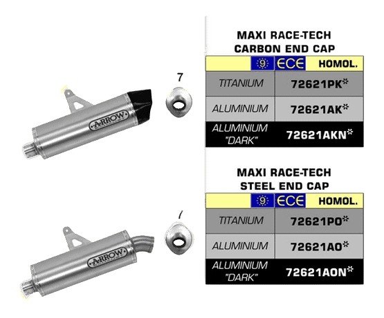 SILENCIEUX ARROW POUR HONDA CRF 1000 L AFRICA TWIN / ADVENTURE SPORT 2016›2019
