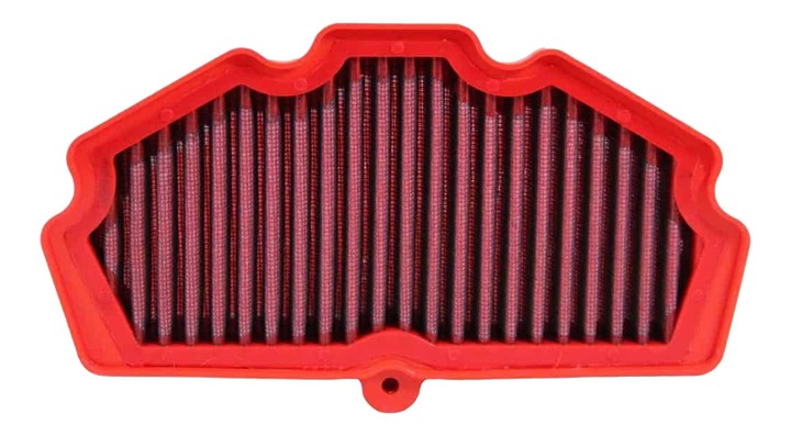 Z650 PERFORMANCE