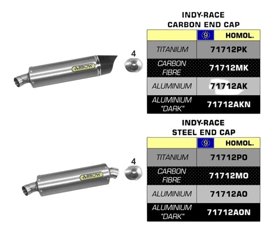 SILENCIEUX ARROW POUR CBR 600RR 2007›2012