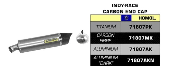 SILENCIEUX ARROW POUR CBR 600RR 2013›2016