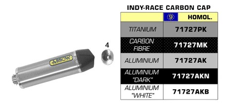 SILENCIEUX ARROW POUR HONDA CBR 1000RR 2014›2016