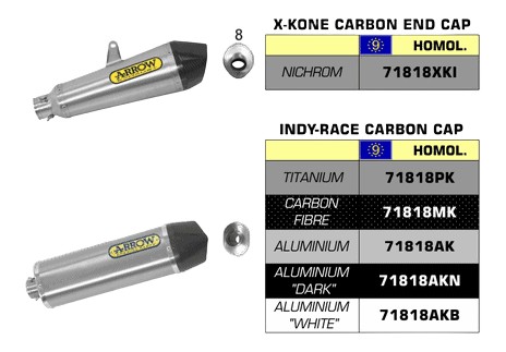 SILENCIEUX ARROW X-KONE NICHROM POUR HONDA CBR 1000RR 2014›2016