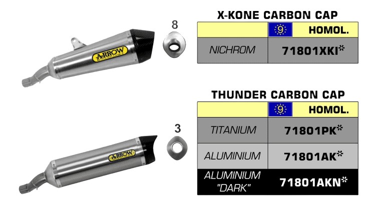 SILENCIEUX ARROW POUR KAWASAKI Z 300 2015 / 2016