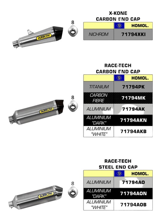 SILENCIEUX ARROW POUR VERSYS 650  2015›2016