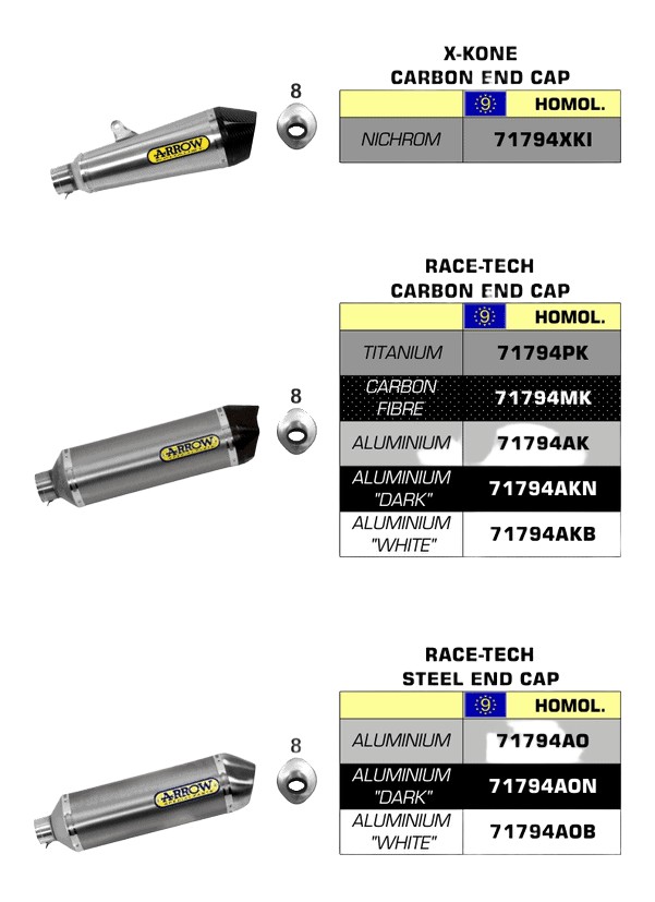 SILENCIEUX ARROW POUR VERSYS 650  2015›2016
