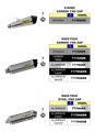 SILENCIEUX ARROW POUR ER-6N / ER-6F  2012›2016