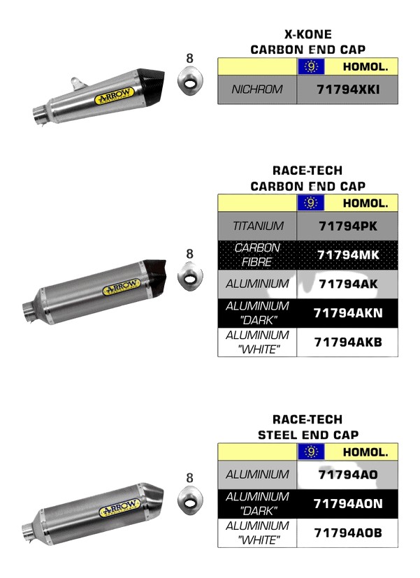 SILENCIEUX ARROW POUR ER-6N / ER-6F  2012›2016