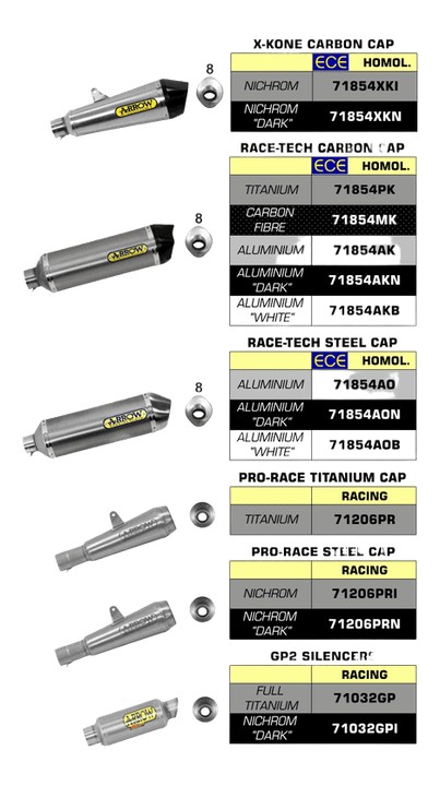 SILENCIEUX ARROW POUR Z 650  2017-2020