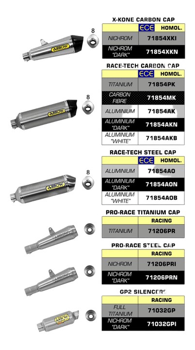 SILENCIEUX ARROW POUR KAWASAKI NINJA 650  2017-2018