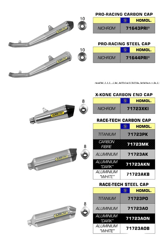 SILENCIEUX ARROW POUR Z 750 / Z 750R 2007›2014