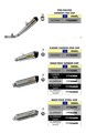 SILENCIEUX ARROW POUR Z 800 E 2013›2016