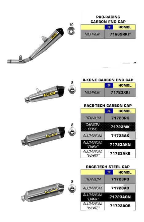 SILENCIEUX ARROW POUR Z 800 E 2013›2016