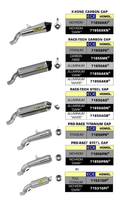 SILENCIEUX ARROW POUR Z 900 2017›2019