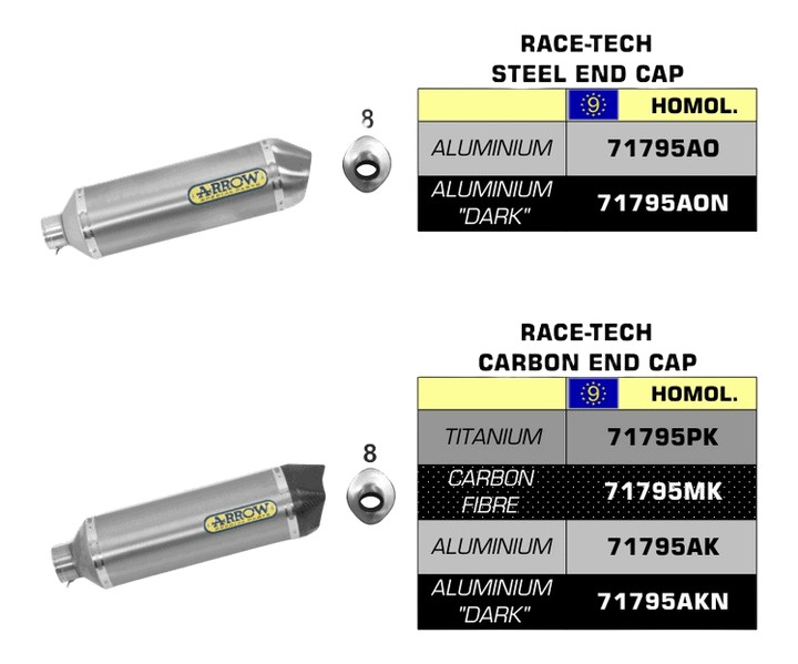SILENCIEUX ARROW POUR VERSYS 1000 2012›2016