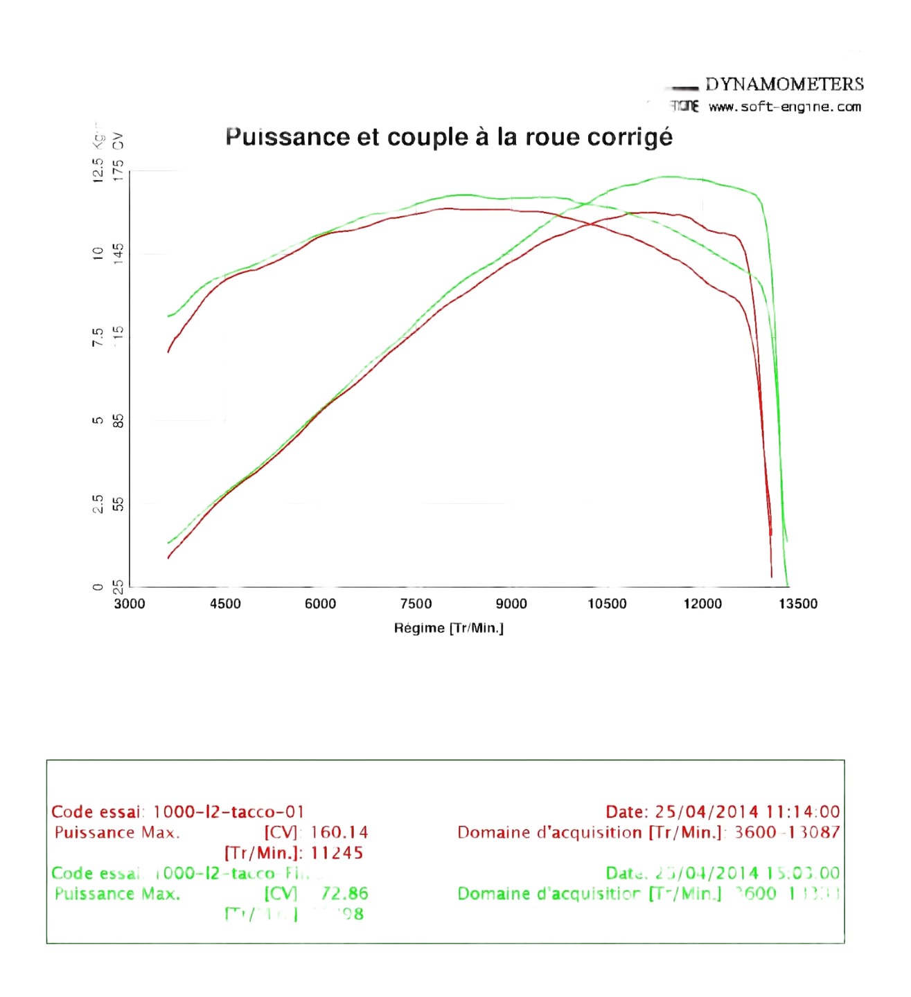 1000_L2 Silencieux+ filtre à air