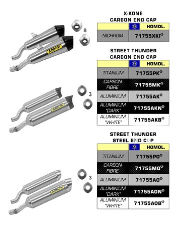 SILENCIEUX DOUBLES ARROW POUR Z 1000  2014›2016