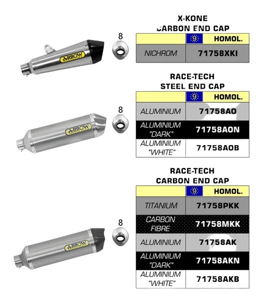 SILENCIEUX ARROW POUR Z 1000 2014›2016