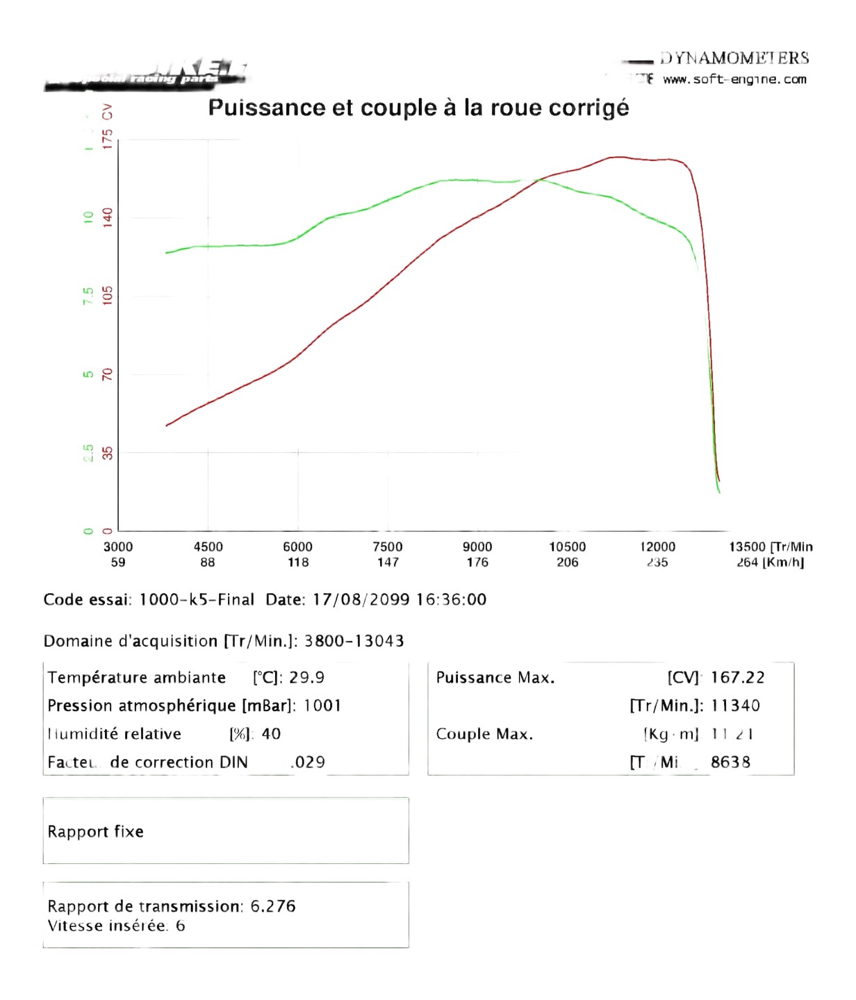 1000_K5-K6-Ligne complète + Arbres à came Yosh