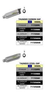 SILENCIEUX ARROW POUR GSX-R 600 2008›2010