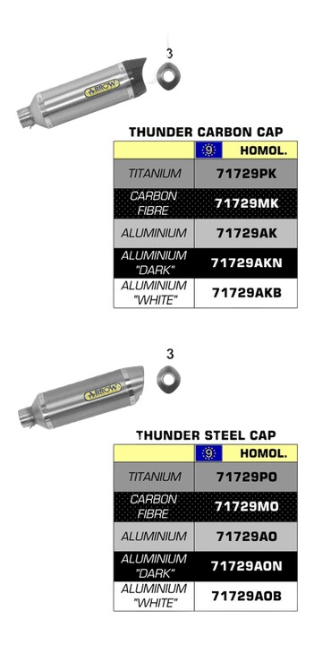 SILENCIEUX ARROW POUR GSX-R 600 2008›2010