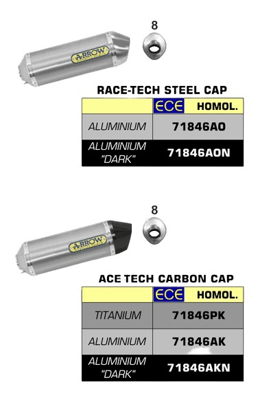 SILENCIEUX ARROW POUR SV 650  2016›2018