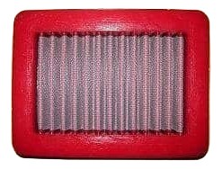 R3 / TMAX 500-530 PERFORMANCE