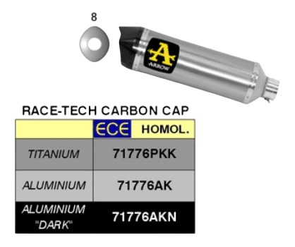 RACE-TECH