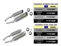 SILENCIEUX DOUBLE ARROW POUR GSX-R 1000 2007 / 2008