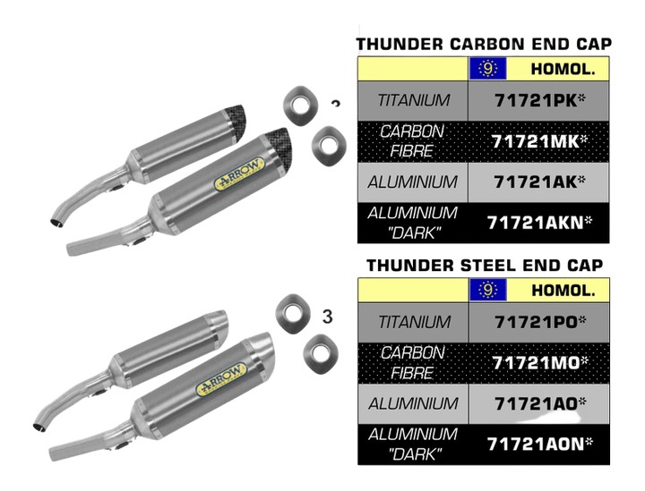 SILENCIEUX DOUBLE ARROW POUR GSX-R 1000 2007 / 2008