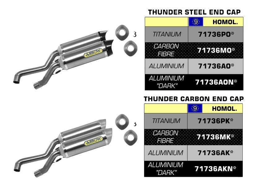 SILENCIEUX DOUBLE ARROW POUR GSX-R 1000 2009›2011