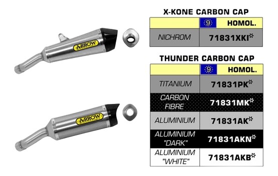 SILENCIEUX ARROW POUR YZF R3 / YZF R25 2015-2016